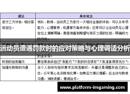 运动员遭遇罚款时的应对策略与心理调适分析