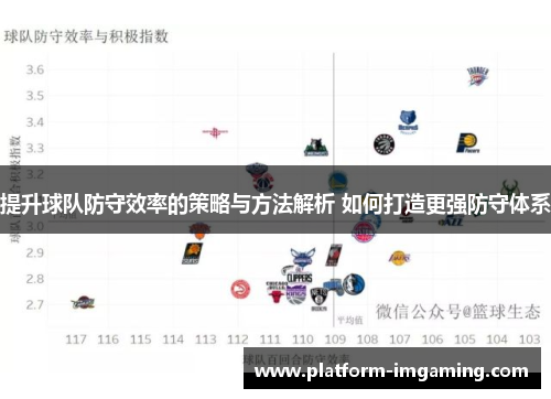 提升球队防守效率的策略与方法解析 如何打造更强防守体系