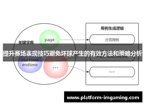 提升赛场表现技巧避免坏球产生的有效方法和策略分析