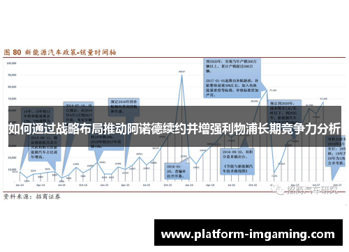 如何通过战略布局推动阿诺德续约并增强利物浦长期竞争力分析