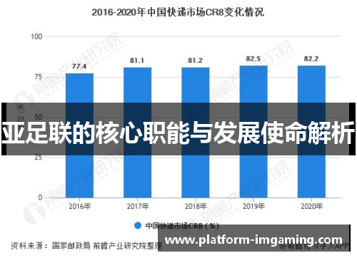 亚足联的核心职能与发展使命解析