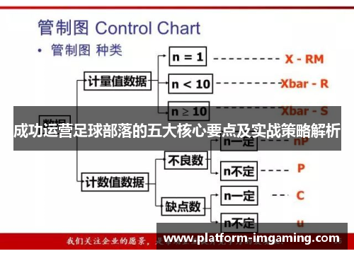 成功运营足球部落的五大核心要点及实战策略解析